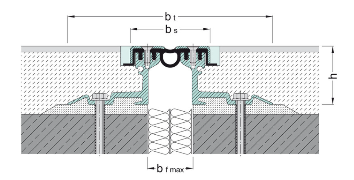 FPG 80 NI ss - Imagem técnica